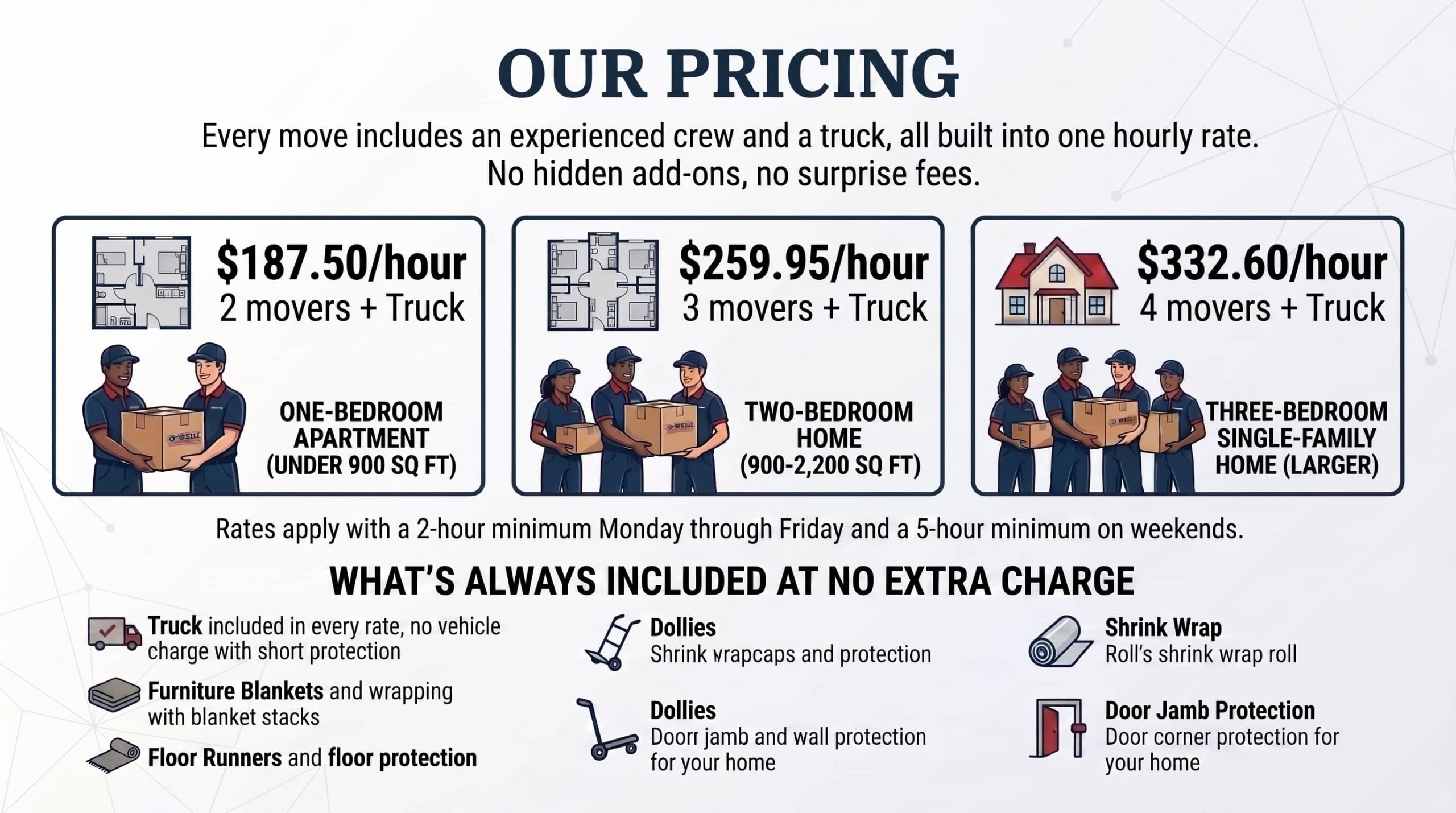 O'Neill Transfer and Storage pricing